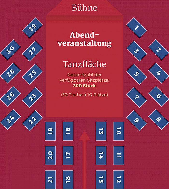 2. Abendveranstaltung